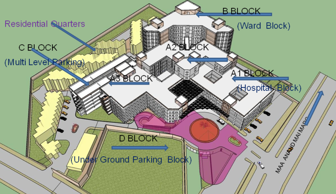 ESIC HOSPITAL - OKHLA, NEW DELHI