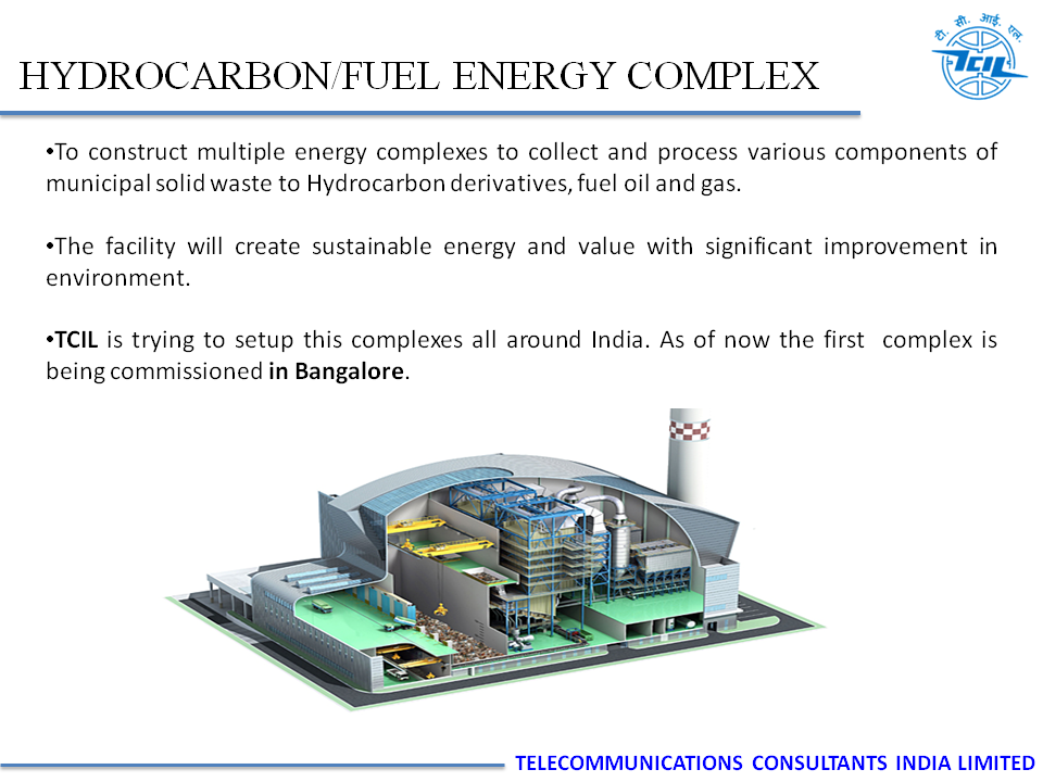 Hydrocarbon/Fuel Energy Complex