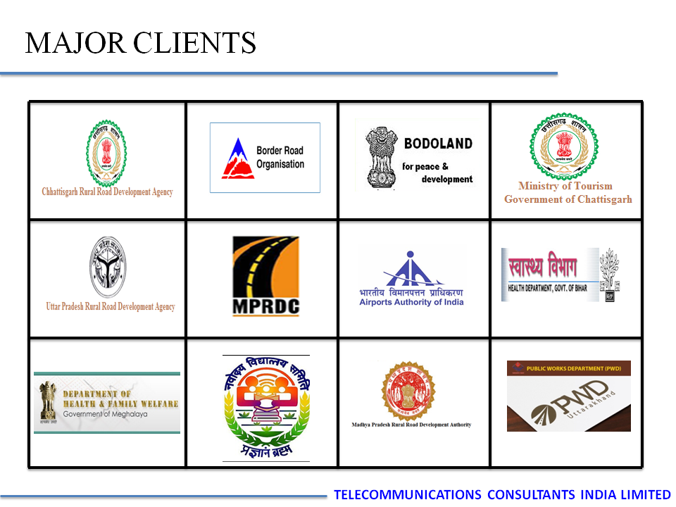 major clients Logos of Major clients including Chhattisgarh Rural Road Development Agency, Border Road Organisation, BODOLAND for peace & development, Ministry of Tourism Government of Chhattisgarh, Uttar Pradesh Rural Road Developemnt Agency, MPRDC, Airports Authority of India, Health Department Government of Bihar, Department of Health & Family Welfare Government of Meghalaya, Navodaya Vidyalaya Samiti, Madhya Pradesh Rural Road Developemnt Authority, Public Works department Uttarakhand
